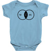 music elitism venn diagram musician indie snob rock geek shirt t shirt Baby Onesie