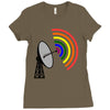 gaydar gay rainbow radar Ladies Fitted T-Shirt