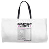 December Girl Facts Capricorn Weekender Totes