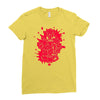 happy faces fv914 best trending Ladies Fitted T-Shirt