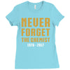 Never Forget The Chemist Ladies Fitted T-Shirt