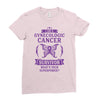 I am a Gynecologic Cancer Survivor - What's Your Superpower? Ladies Fitted T-Shirt