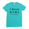 i know html Ladies Fitted T-Shirt