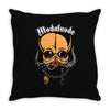modalnode (color) Throw Pillow