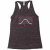 scientifically proven Racerback Tank