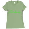 morning coffee heatbeat ekg Ladies Fitted T-Shirt