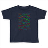 software artist Toddler T-shirt