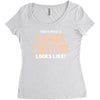 This Is What a Cancer Survivor Looks Like Women's Triblend Scoop T-shirt