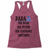 lokfuhrer legendar   hier bestellen Racerback Tank