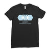 prescott pharmaceuticals Ladies Fitted T-Shirt