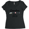 Grandma est.2018 Women's Triblend Scoop T-shirt