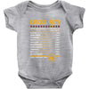 Cancer Facts Zodiac Baby Onesie