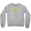 Pisces Facts Zodiac Crewneck Sweatshirt