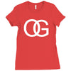 original gangsta Ladies Fitted T-Shirt