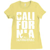 california republic (2) Ladies Fitted T-Shirt