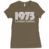limited edition 1975 Ladies Fitted T-Shirt