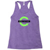 mind the gap kcco keep calm and chive on the chive Racerback Tank