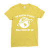 the rotation of the earth Ladies Fitted T-Shirt
