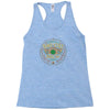 bag end brew Racerback Tank
