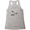 cancer Racerback Tank