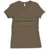nicer person Ladies Fitted T-Shirt