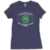 in my head i'm playing rugby Ladies Fitted T-Shirt