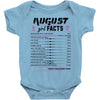 August Girl Facts Virgo Baby Onesie