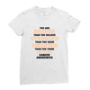 Braver Stronger Smarter Uterine Cancer Awareness Ladies Fitted T-Shirt