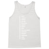 beard length chart Tank Top