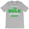 I'm Not Saying I'm The Hulk T-Shirt