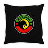 Wakanda Throw Pillow