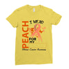 wear peach for  my [you can write any name] Ladies Fitted T-Shirt