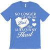 no longer at my side but always in my T-Shirt