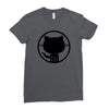 popular github linux merb ruby geek programmer lm325 best trending Ladies Fitted T-Shirt