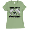 research porpoises Ladies Fitted T-Shirt