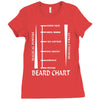 beard length chart Ladies Fitted T-Shirt