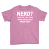nxbxc Youth Tee