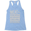meat= paying another motherfucker Racerback Tank