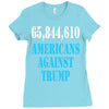 americans against trump administration Ladies Fitted T-Shirt