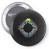 change comes to all Pin-back button