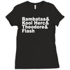afrika bambaataa Ladies Fitted T-Shirt