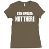 gym update not there Ladies Fitted T-Shirt