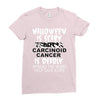halloween is scary but carcinoid cancer is deadly spread the word help Ladies Fitted T-Shirt