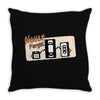 Never Forget Throw Pillow