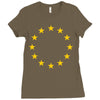 EU Stars Europe, European Union Flag, Symbol, Sign Ladies Fitted T-Shirt
