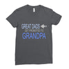 get promoted to grandpa Ladies Fitted T-Shirt