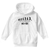 The Evolution of Rock Youth Hoodie