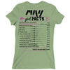 May Girl Facts Taurus Ladies Fitted T-Shirt