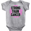 strong than cancer Baby Bodysuit