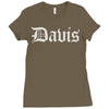 city of davis Ladies Fitted T-Shirt